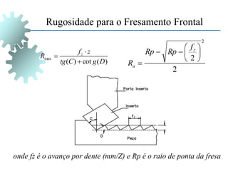 Rugosidade para o Fresamento Frontal
onde fz é o avanço por dente (mm/Z) e Rp é o raio de ponta da fresa
)
(
cot
)
(
max
D
g
C
tg
z
f
R z



2
2
2









z
a
f
Rp
Rp
R
 