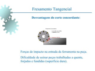 Fresamento Tangencial
Desvantagens do corte concordante:
Forças de impacto na entrada da ferramenta na peça.
Dificuldade de usinar peças trabalhadas a quente,
forjadas e fundidas (superfície dura).
 