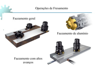 Operações de Fresamento
Faceamento geral
Faceamento com altos
avanços
Faceamento de alumínio
 