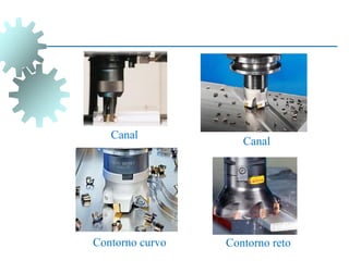 Canal
Contorno curvo Contorno reto
Canal
 