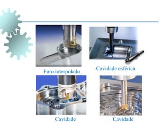Furo interpolado
Cavidade Cavidade
Cavidade esférica
 