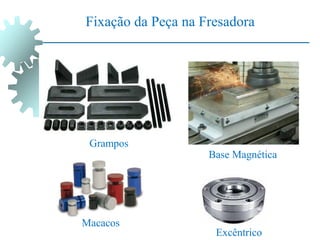 Base Magnética
Grampos
Macacos
Excêntrico
Fixação da Peça na Fresadora
 