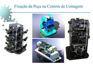 Fixação da Peça na Centros de Usinagem
 