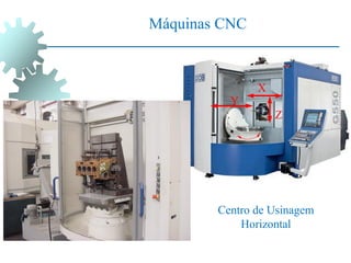 Máquinas CNC
Centro de Usinagem
Horizontal
Z
Y
X
 