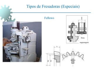 Tipos de Fresadoras (Especiais)
Fellows
engrenagem
fresa
 