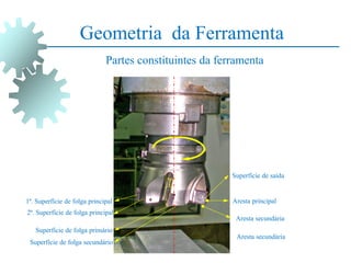Geometria da Ferramenta
Partes constituintes da ferramenta
Aresta principal
Superfície de saída
Aresta secundária
Superfície de folga secundário
Superfície de folga primário
Aresta secundária

1ª. Superfície de folga principal
2ª. Superfície de folga principal
 