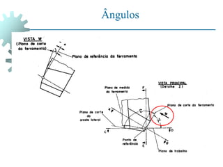 Ângulos
 