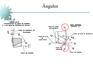 Ângulos
 