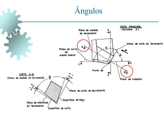 Ângulos
 
