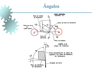 Ângulos
 