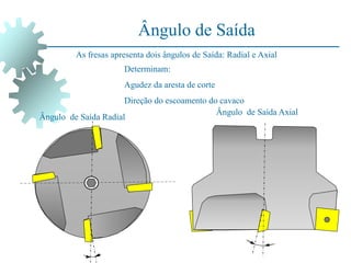 Ângulo de Saída
As fresas apresenta dois ângulos de Saída: Radial e Axial
Ângulo de Saída Axial
Determinam:
Agudez da aresta de corte
Direção do escoamento do cavaco
Ângulo de Saída Radial
 
