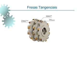 Fresas Tangenciais
 