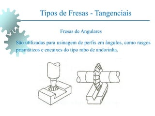 Fresas de Angulares
São utilizadas para usinagem de perfis em ângulos, como rasgos
prismáticos e encaixes do tipo rabo de andorinha.
Tipos de Fresas - Tangenciais
 
