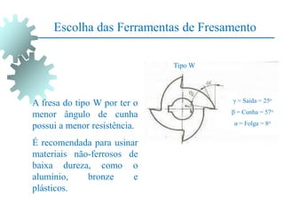Escolha das Ferramentas de Fresamento
A fresa do tipo W por ter o
menor ângulo de cunha
possui a menor resistência.
É recomendada para usinar
materiais não-ferrosos de
baixa dureza, como o
alumínio, bronze e
plásticos.
γ = Saída = 25o
β = Cunha = 57o
α = Folga = 8o
Tipo W
 