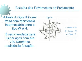 A fresa do tipo N é uma
fresa com resistência
intermediária entre o
tipo W e H.
É recomendada para
usinar aços com até
700 N/mm² de
resistência à tração.
γ = Saída = 10o
β = Cunha = 73o
α = Folga = 7o
Tipo N
Escolha das Ferramentas de Fresamento
 