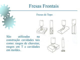 Fresas de Topo
São utilizadas na
construção cavidades tais
como: rasgos de chavetas,
rasgos em T e cavidades
em moldes.
Fresas Frontais
 
