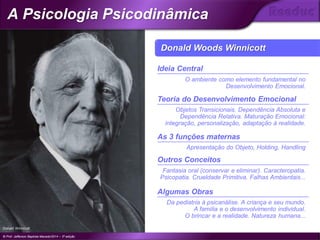 Donald Winnicott
Ideia Central
O ambiente como elemento fundamental no
Desenvolvimento Emocional.
Teoria do Desenvolvimento Emocional
Objetos Transicionais. Dependência Absoluta e
Dependência Relativa. Maturação Emocional:
integração, personalização, adaptação à realidade.
As 3 funções maternas
Apresentação do Objeto, Holding, Handling
Outros Conceitos
Fantasia oral (conservar e eliminar). Caracteropatia.
Psicopatia. Crueldade Primitiva. Falhas Ambientais...
Algumas Obras
Da pediatria à psicanálise. A criança e seu mundo.
A família e o desenvolvimento individual.
O brincar e a realidade. Natureza humana...
Donald Woods Winnicott
© Prof. Jefferson Baptista Macedo/2014 – 3ª edição
A Psicologia Psicodinâmica
®
 