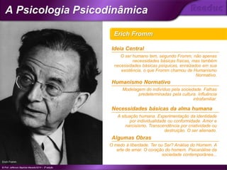 Erich Fromm
Erich Fromm
© Prof. Jefferson Baptista Macedo/2014 – 3ª edição
A Psicologia Psicodinâmica
®
Ideia Central
O ser humano tem, segundo Fromm, não apenas
necessidades básicas físicas, mas também
necessidades básicas psíquicas, enraizados em sua
existência, o que Fromm chamou de Humanismo
Normativo.
Humanismo Normativo
Modelagem do indivíduo pela sociedade. Falhas
predeterminadas pela cultura. Influência
intrafamiliar.
Necessidades básicas da alma humana
Algumas Obras
O medo à liberdade. Ter ou Ser? Análise do Homem. A
arte de amar. O coração do homem. Psicanálise da
sociedade contemporânea...
A situação humana. Experimentação da identidade
por individualidade ou conformidade. Amor e
narcisismo. Transcendência por criatividade ou
destruição. O ser alienado.
 