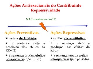 N.I.C. constitutiva do C.T. Ações Preventivas Ações Repressivas caráter  declaratório ; a sentença afeta a produção dos efeitos da REMIT; a  sentença  produz  efeitos   prospectivos  (p/o futuro). caráter  desconstitutivo ; a sentença afeta a produção dos efeitos da n.i.c.; a  sentença  produz  efeitos   retrospectivos   (p/o passado). Ações Antiexacionais do Contribuinte Repressividade 