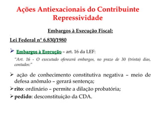 Embargos à Execução Fiscal: Lei Federal n° 6.830/1980 Embargos à Execução  – art. 16 da LEF: “ Art. 16 - O executado oferecerá embargos, no prazo de 30 (trinta) dias, contados:” ação de conhecimento constitutiva negativa – meio de defesa anômalo – gerará sentença; rito : ordinário – permite a dilação probatória;  pedido :  desconstituição da CDA. Ações Antiexacionais do Contribuinte Repressividade 