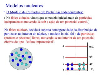 Modelos nucleares
• O Modelo de Camadas (de Partículas Independentes)
( Na física atômica vimos que o modelo inicial era o de partículas
independentes movendo-se sob a ação de um potencial central.)
Na física nuclear, devido à suposta homogeneidade da distribuição de
partículas no interior do núcleo, o modelo inicial foi o de partículas
(prótons e nêutrons) livres, movendo-se no interior de um potencial
efetivo do tipo "esfera impenetrável".
E11
4E1
2
9E13
16E1
4
 