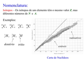 Nomenclatura:
Isótopos – Os isótopos de um elemento têm o mesmo valor Z, mas
diferentes números de N e A.
Exemplos:
deutério trítio
Carta de Nuclídeos
estáveis
radioativos
CCCC 14
6
13
6
12
6
11
6 ,,,
HHH 3
1
2
1
1
1 ,,
 