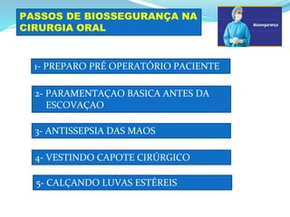 PASSOS DE BIOSSEGURANÇA NA
CIRURGIA ORAL
1- PREPARO PRÉ OPERATÓRIO PACIENTE
3- ANTISSEPSIA DAS MAOS
2- PARAMENTAÇAO BASICA ANTES DA
ESCOVAÇAO
4- VESTINDO CAPOTE CIRÚRGICO
5- CALÇANDO LUVAS ESTÉREIS
 