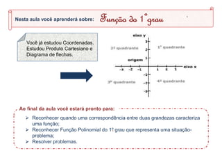 .
Nesta aula você aprenderá sobre:
.
Função do 1ºgrau
 Reconhecer quando uma correspondência entre duas grandezas caracte...