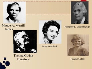 Florence L. GoodenoughMaude A. Merrill
James
Psyche Cattel
Thelma Gwinn
Thurstone
Anne Anastasi
 
