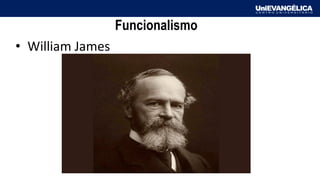 Associação Educativa Evangélica
Funcionalismo
• William James
 