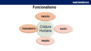 Associação Educativa Evangélica
Funcionalismo
Criatura
Humana
EMOÇÃO
RAZÃO
PAIXÃO
PENSAMENTO
 