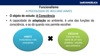 Associação Educativa Evangélica
Funcionalismo
A PSICOLOGIA DE WILLIAM JAMES
• O objeto de estudo: A Consciência
• A capacidade de adaptação ao ambiente, é uma das funções da
consciência, e se dá quando nos permite escolher.
HÁBITO
Involuntários e não
conscientes
ESCOLHA
Entra em cena,
diante de um novo
problema – escolha
para enfrentá-lo.
 