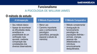 Associação Educativa Evangélica
Funcionalismo
A PSICOLOGIA DE WILLIAM JAMES
O método de estudo
A Introspecção
• Seu método básico
• Apesar de reconhecer
as dificuldades desta,
acreditava na
possibilidade de um
verificação mais
apurada, mediante
comparação das
constatações dos
diversos observadores.
O Método Experimental
• Menor uso
• Caminho importante
para o conhecimento
psicológico
(psicofísica, percepção
espacial e estudo da
memória)
O Método Comparativo
• Método complementar
• Averiguação do
funcionamento
psicológico de
populações distintas –
animais, crianças,
pessoas não
alfabetizadas ou
indivíduos
emocionalmente
desiquilibrados.
 