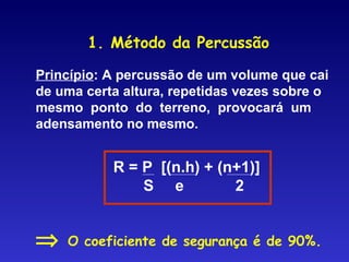 Princípio: A percussão de um volume que cai
de uma certa altura, repetidas vezes sobre o
mesmo ponto do terreno, provocará um
adensamento no mesmo.
R = P [(n.h) + (n+1)]
S e 2
O coeficiente de segurança é de 90%.
1. Método da Percussão
⇒
 