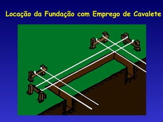 Locação da Fundação com Emprego de Cavalete
 