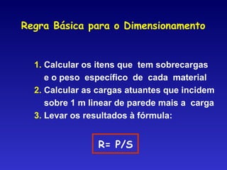 Regra Básica para o Dimensionamento
1. Calcular os itens que tem sobrecargas
e o peso específico de cada material
2. Calcular as cargas atuantes que incidem
sobre 1 m linear de parede mais a carga
3. Levar os resultados à fórmula:
R= P/S
 