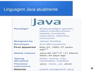 Linguagem Java atualmente
16
 