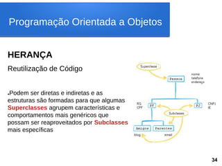 HERANÇA
Reutilização de Código
●Podem ser diretas e indiretas e as
estruturas são formadas para que algumas
Superclasses agrupem características e
comportamentos mais genéricos que
possam ser reaproveitados por Subclasses
mais específicas
Programação Orientada a Objetos
34
 