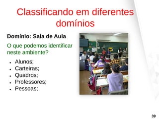 Classificando em diferentes
domínios
Domínio: Sala de Aula
O que podemos identificar
neste ambiente?
● Alunos;
● Carteiras;
● Quadros;
● Professores;
● Pessoas;
39
 