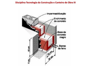 Disciplina Tecnologia da Construção e Canteiro de Obra III
 