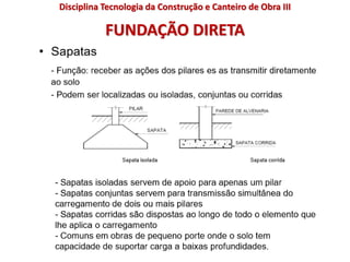FUNDAÇÃO DIRETA
Disciplina Tecnologia da Construção e Canteiro de Obra III
 