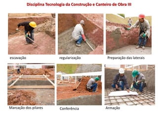 escavação regularização Preparação das laterais
Marcação dos pilares Conferência Armação
Disciplina Tecnologia da Construção e Canteiro de Obra III
 