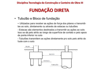 FUNDAÇÃO DIRETA
Disciplina Tecnologia da Construção e Canteiro de Obra III
 