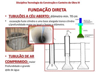 FUNDAÇÃO DIRETA
• TUBULÕES A CÉU ABERTO: diâmetro min. 70 cm
• escavação fuste cilindro e uma base alargada tronco cilindro
c/profundidade maior ou igual a 3vezes o diâmetro.
• TUBULÃO DE AR
COMPRIMIDO: maior
Profundidade e grande
qtde de água
Disciplina Tecnologia da Construção e Canteiro de Obra III
 