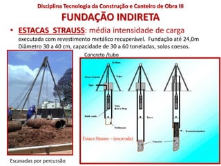 FUNDAÇÃO INDIRETA
• ESTACAS STRAUSS: média intensidade de carga
executada com revestimento metálico recuperável. Fundação até 24,0m
Diâmetro 30 a 40 cm, capacidade de 30 a 60 toneladas, solos coesos.
Escavadas por percussão
Concreto /tubo
Disciplina Tecnologia da Construção e Canteiro de Obra III
 