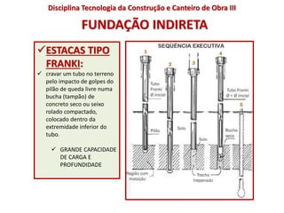 FUNDAÇÃO INDIRETA
ESTACAS TIPO
FRANKI:
 cravar um tubo no terreno
pelo impacto de golpes do
pilão de queda livre numa
bucha (tampão) de
concreto seco ou seixo
rolado compactado,
colocado dentro da
extremidade inferior do
tubo.
 GRANDE CAPACIDADE
DE CARGA E
PROFUNDIDADE
Disciplina Tecnologia da Construção e Canteiro de Obra III
 