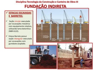  ESTACAS ESCAVADAS
E BARRETES:
 Seção circular executada
por escavações mecânica
com equipamento rotativo,
utilizando lama betonítica
(NBR 6122).
 Estaca Barrete possui
seção retangular executada
por escavações com
guindaste acoplado.
FUNDAÇÃO INDIRETA
Disciplina Tecnologia da Construção e Canteiro de Obra III
 