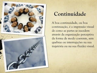 Design Digital Percepção e Comunicação Visuaç