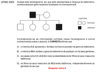 UFMG 2005
Resposta: Letra A
 