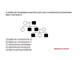 Resposta: Letra B
A análise do heredograma permite supor que a característica apresentada
pelos indivíduos é:
 